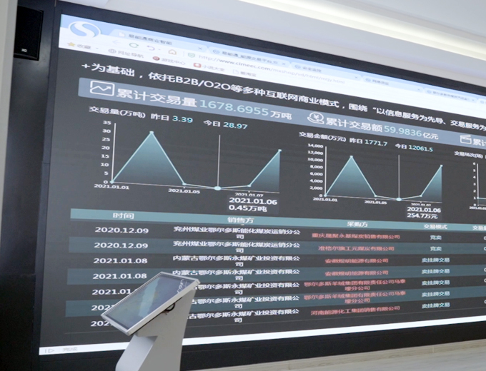 智慧能源交易平台